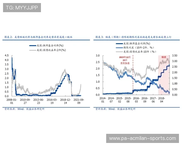 太阳中场传导加快形成明显破防效果