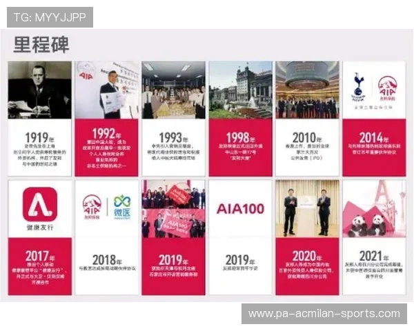 “监测运动员心理状态：团队压力管理的科技新策略”，运动员心理测试